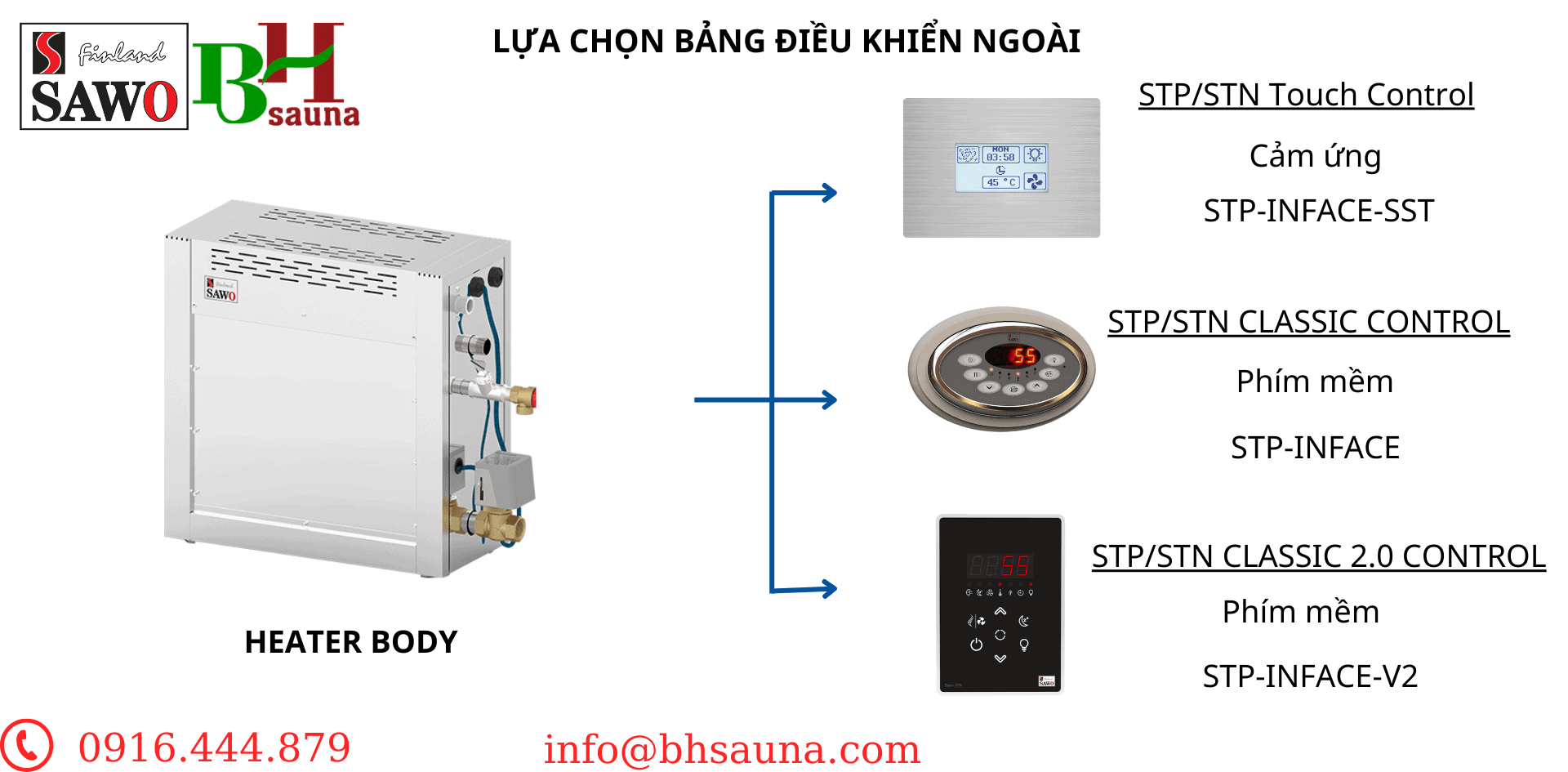 STN-120-3-V2 STN-120-3-V2