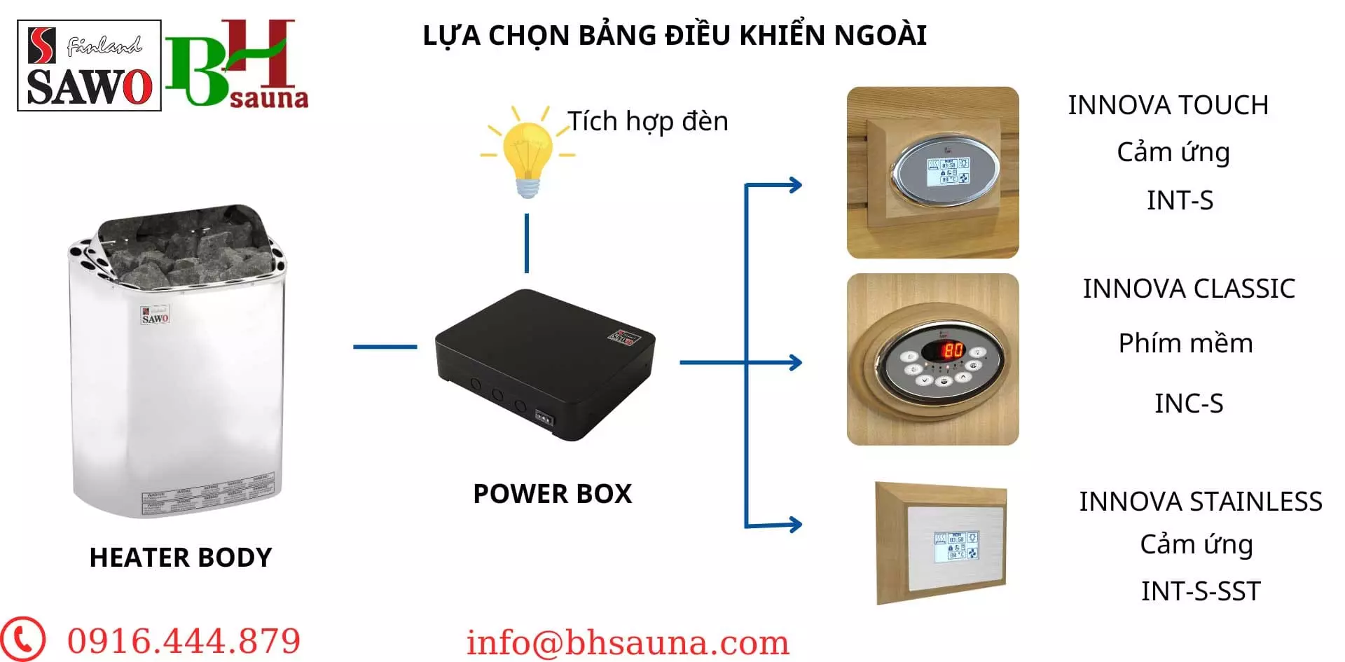 AnyConv.com SCANDIA SAWO