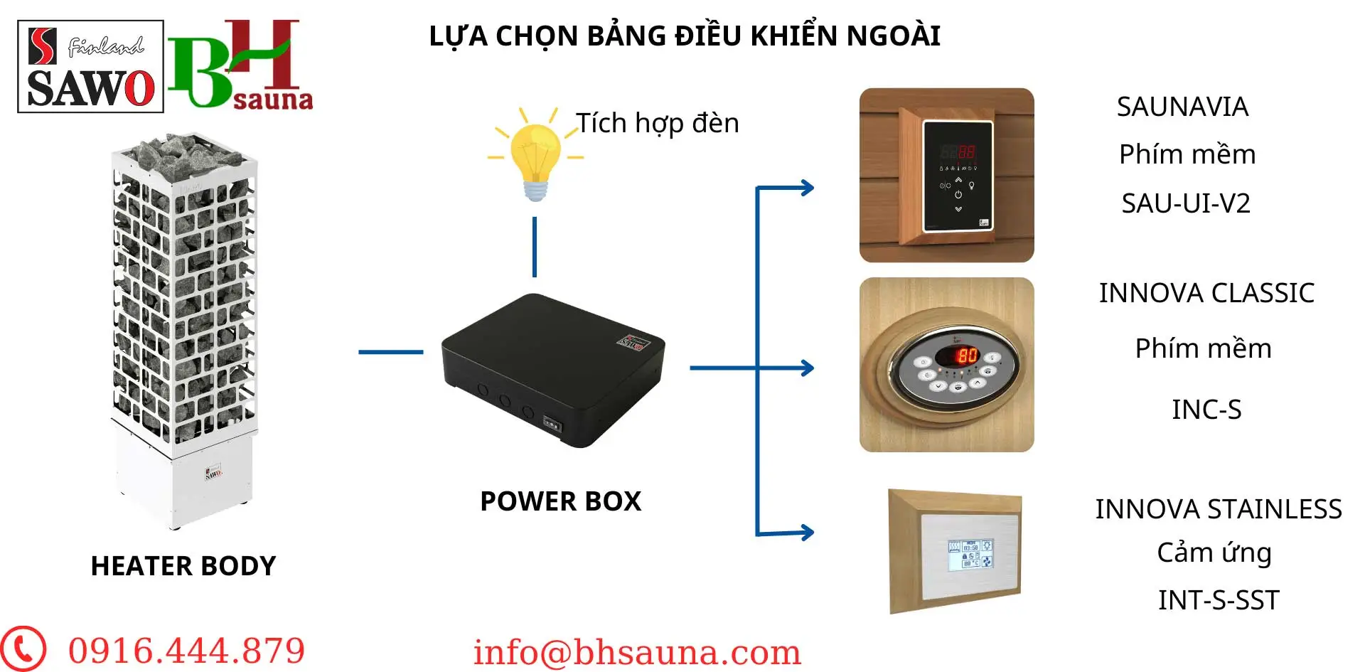 CUB3-45NS CUBOS SAWO BHSAUNA