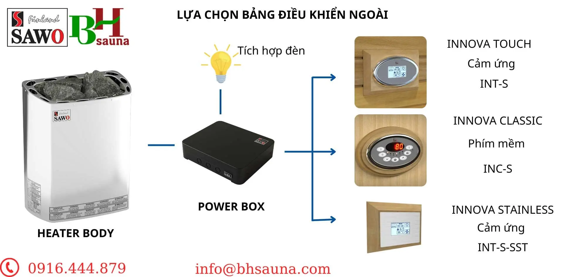 MN-30NS-Z MINI SAWO 1