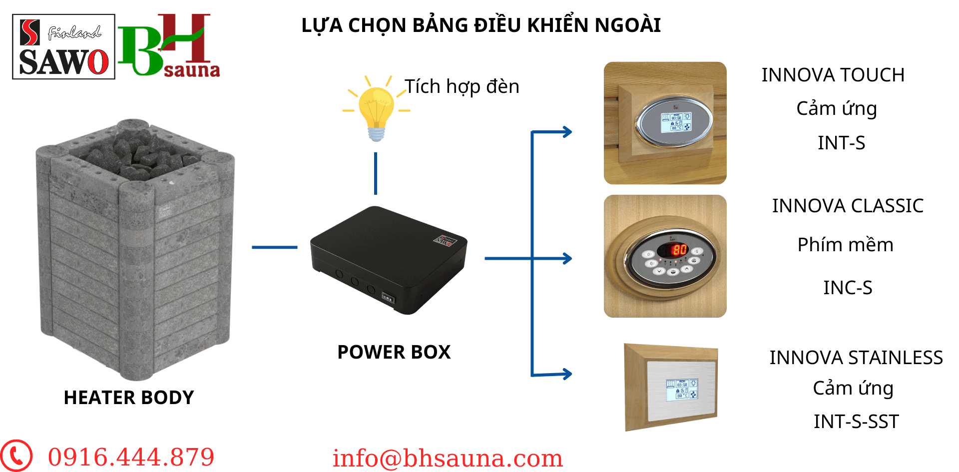 NIM-105NS-P NIMBUS SAWO min