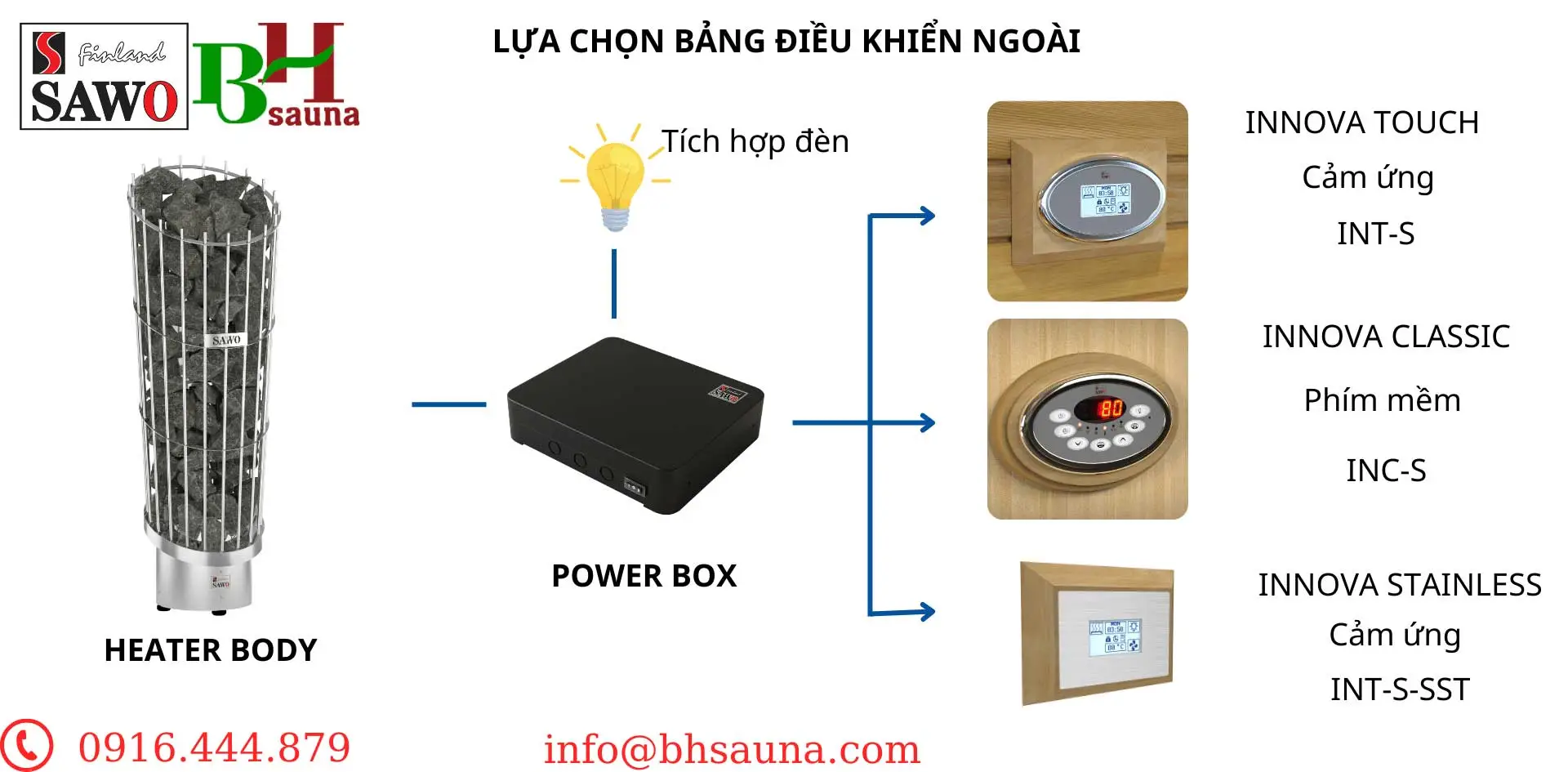 PNX6-180NS PHOENIX SAWO BHSAUNA