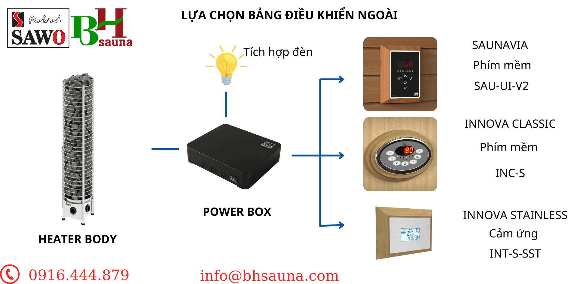 TH9-105NS-WL TOWER ROUND SAWO min