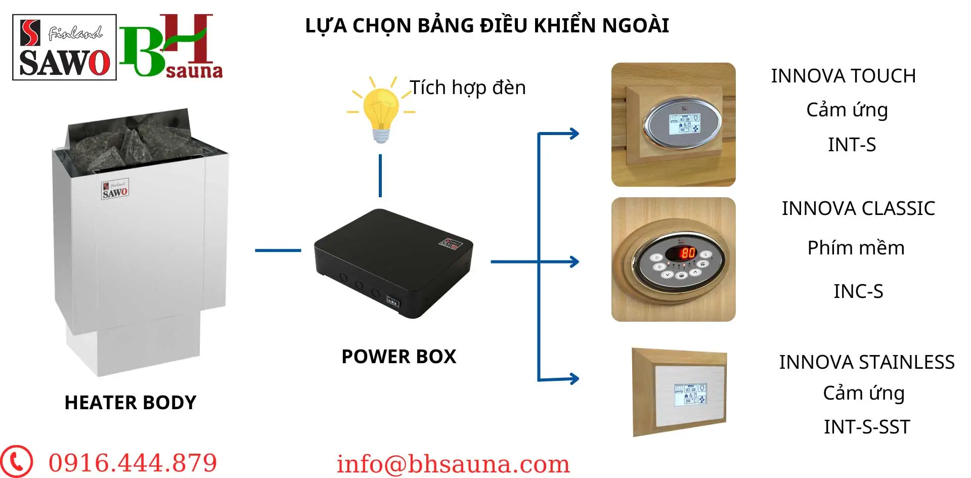 NRMN-23NS nordex line sawo bhsauna 1