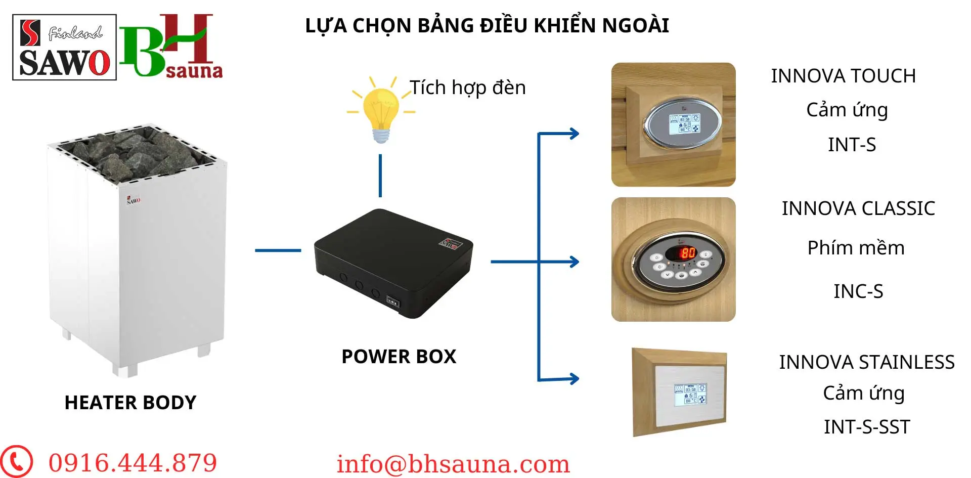 NRMN-36NS-Z nordex line sawo bhsauna
