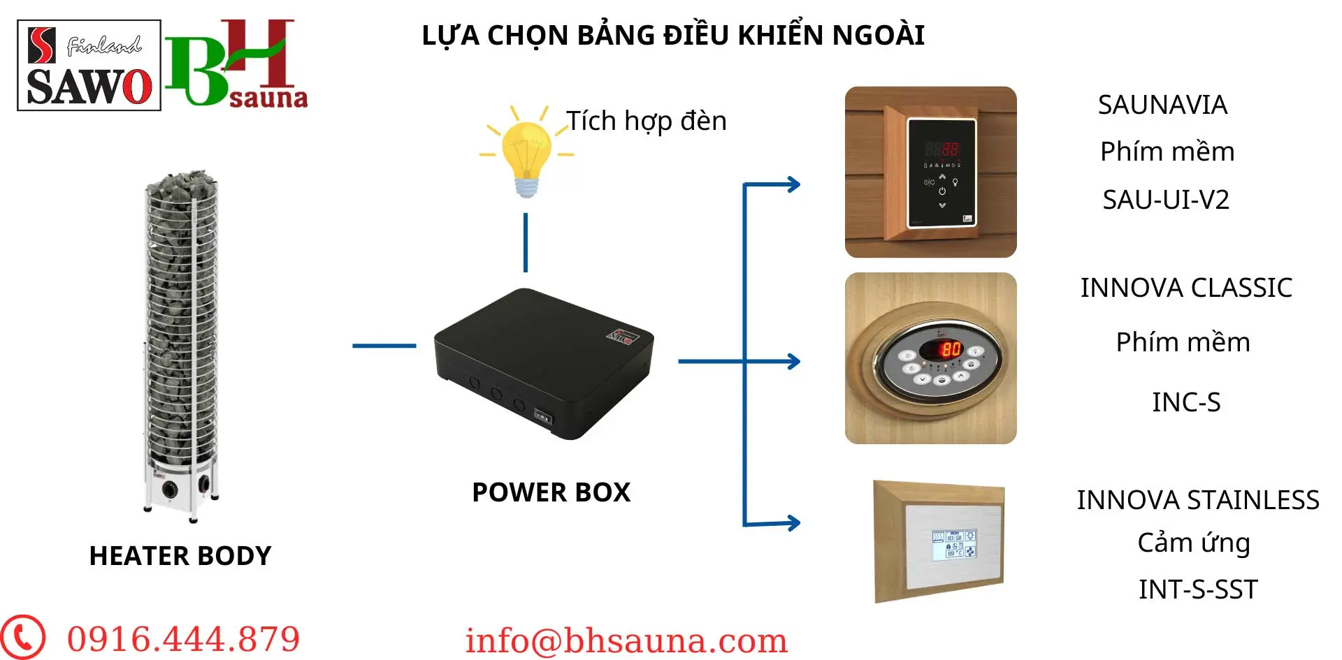 tower round sawo bhsauna