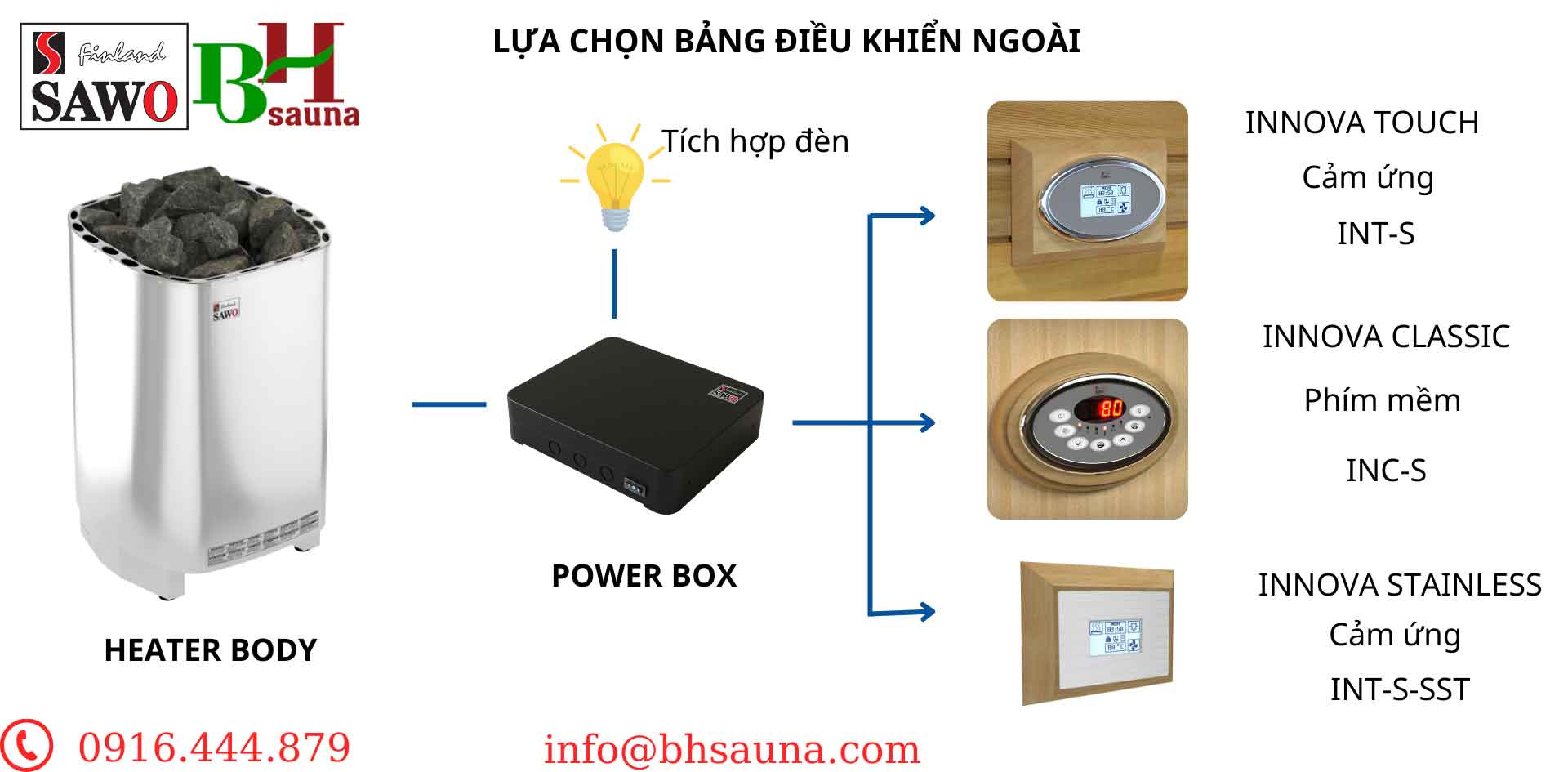 SAV-120NS-Z SAV-120NS-Z-bhsauna