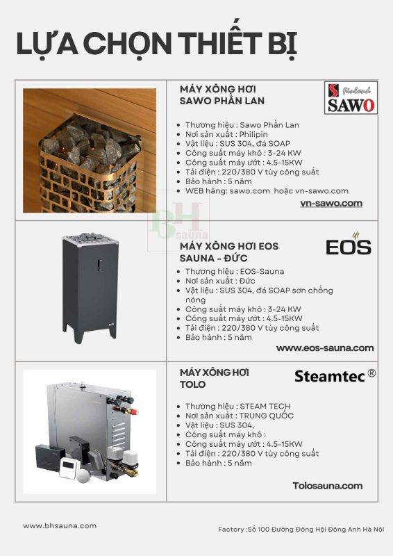 Quy trình làm phòng xông hơi gia đình chi tiết nhất 2025 cac loai may bhsauna