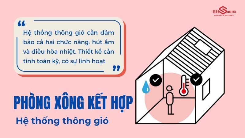 Hệ thống thông gió phòng xông hơi: Cách thiết kế & Lưu ý Thiết kế hệ thống thông gió cho phòng xông hơi kết hợp