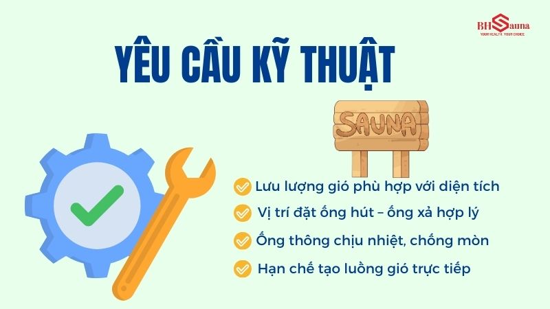 Hệ thống thông gió phòng xông hơi: Cách thiết kế & Lưu ý Yêu cầu kỹ thuật của hệ thống thông gió phòng xông hơi
